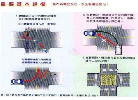 路沖定義|【風水常識 陽宅形煞】 路沖 (巷沖、十字路口、Y字路口、卜字路。